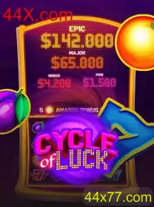 CycleofLuck: Um Jogo Emocionante na Plataforma 44X.com